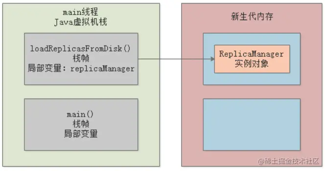新老3.jpg