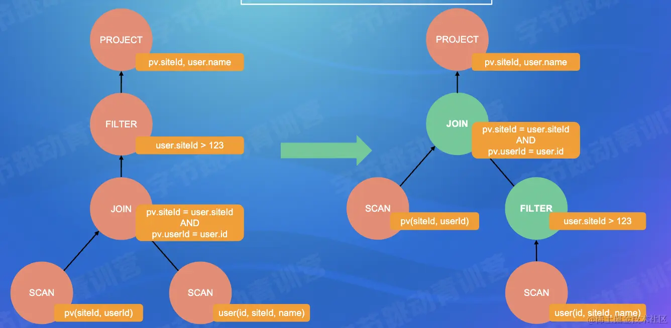 截屏2022-07-24 13.28.02.png