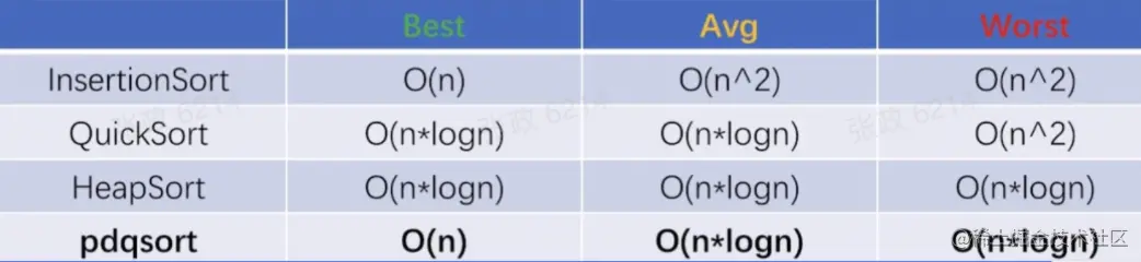 截屏2022-05-25 18.28.07.png