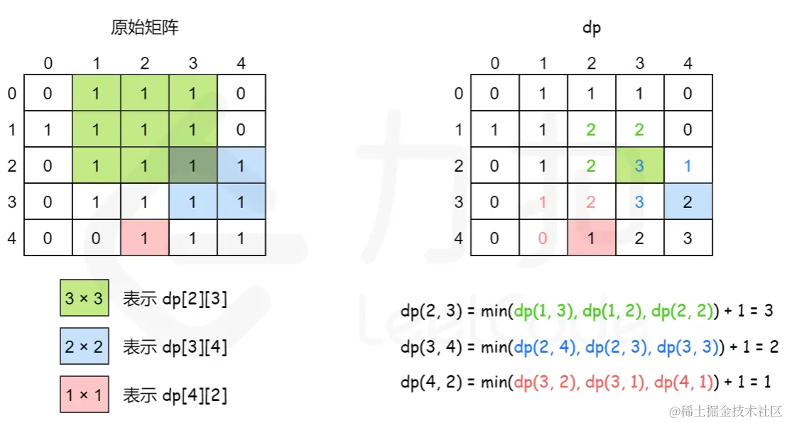 Screen Shot 2023-08-24 at 9.10.19 AM.png