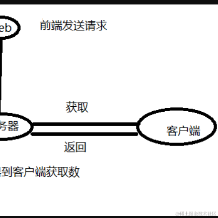 hayeadh于2020-09-10 15:15发布的图片