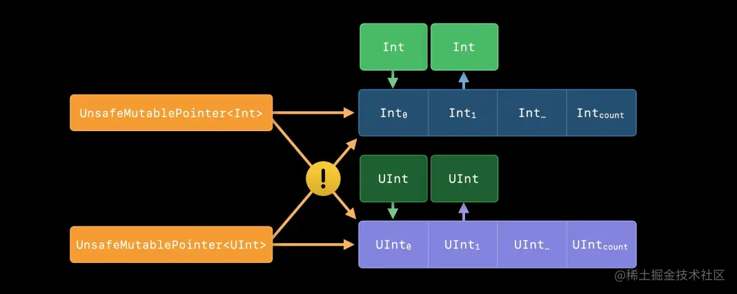 截屏2022-02-05 上午11.07.42.png