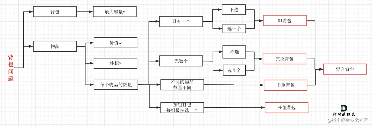 截屏2023-04-25 08.40.14.png