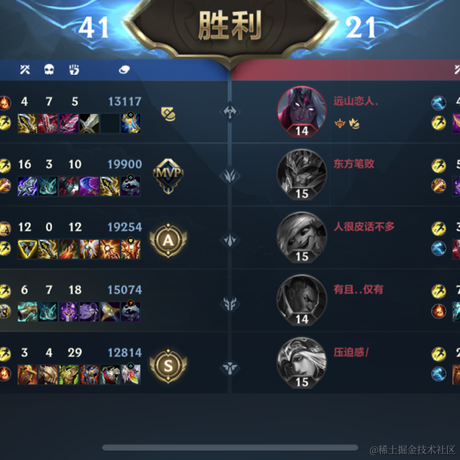 Ylimhs于2023-06-06 09:23发布的图片