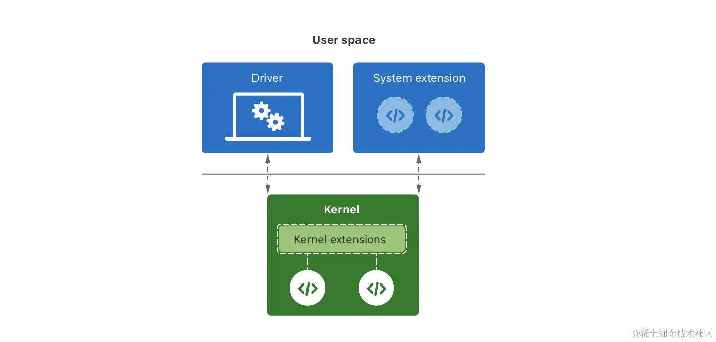 截屏2024-02-16 15.00.11.png