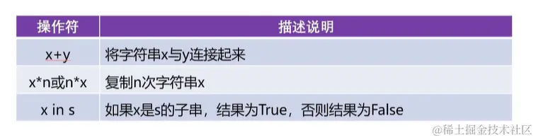 屏幕截图 2024-01-14 194456.png