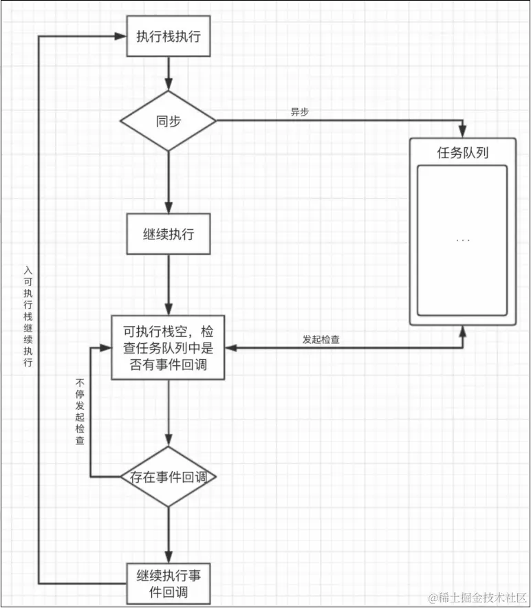 截屏2024-04-02 上午10.49.24.png