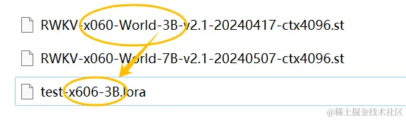 ai00-LoRA-file-usage.png