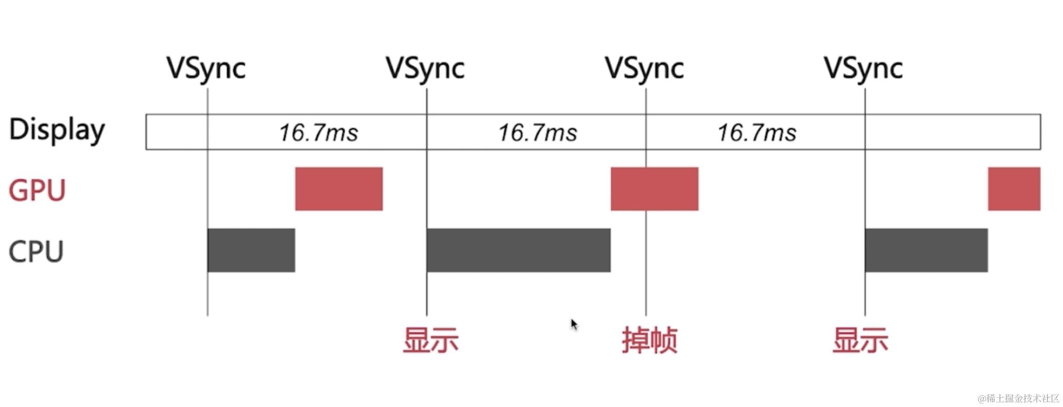 截屏2022-08-05 10.48.20.png