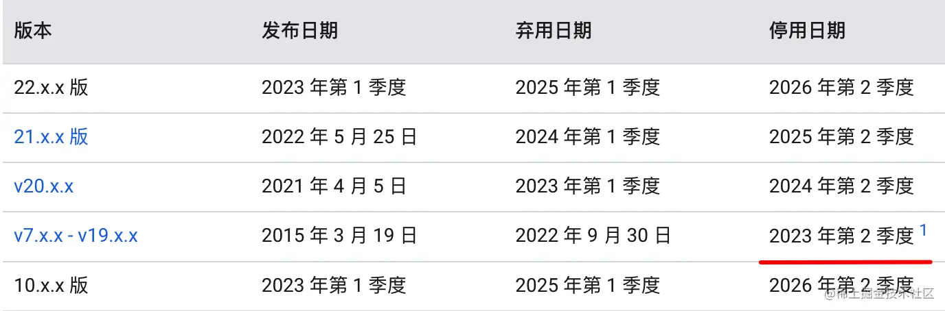 iShot2023-04-03_16.41.25.png