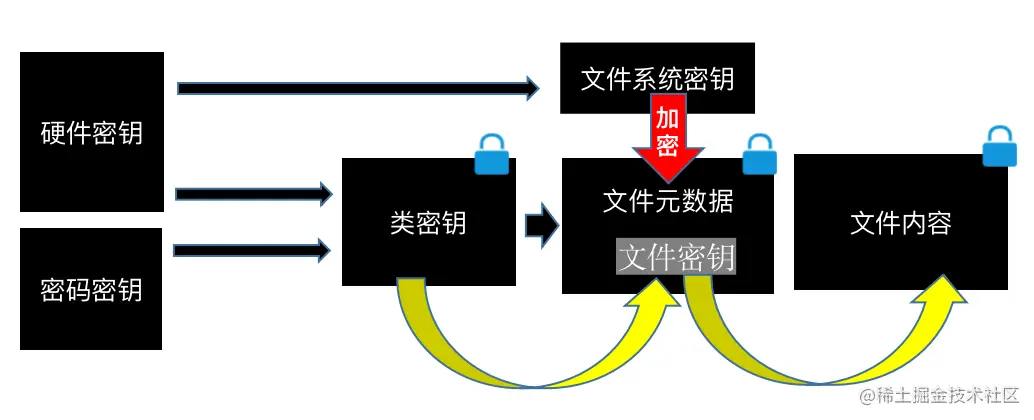 Screen Shot 2022-11-22 at 12.14.46.png