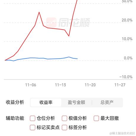 Class_Not_Found于2023-11-20 10:42发布的图片