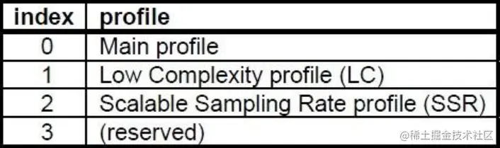 截屏2022-03-09 上午11.27.02.png