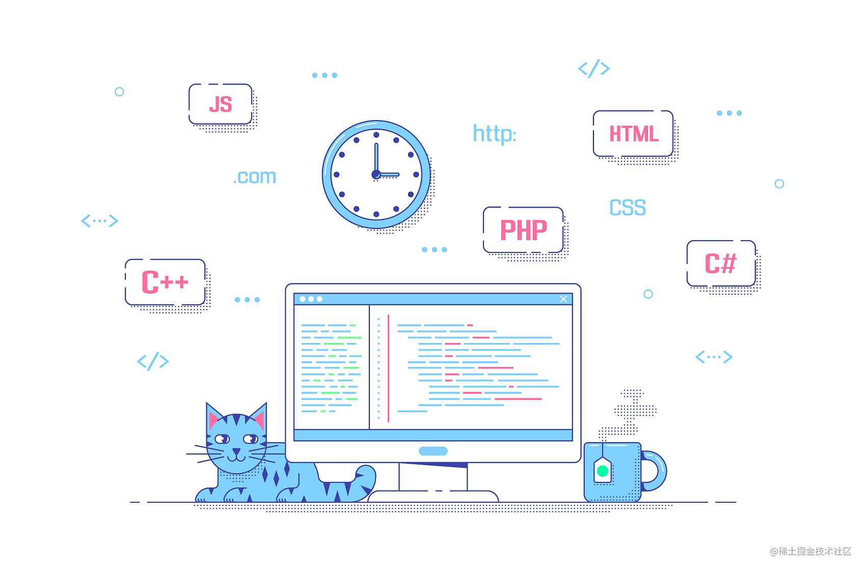 小羽的JAVA摆烂日记