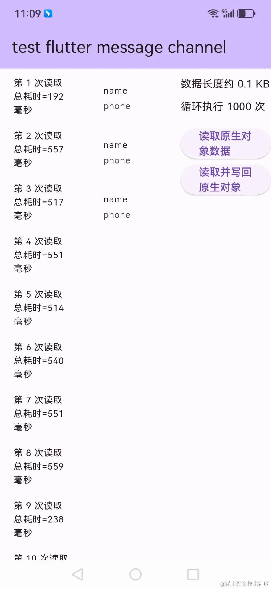 flutter_0.1k_read.jpeg