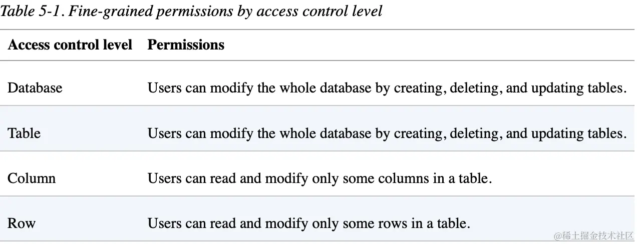 截屏2023-11-14 13.32.45.png