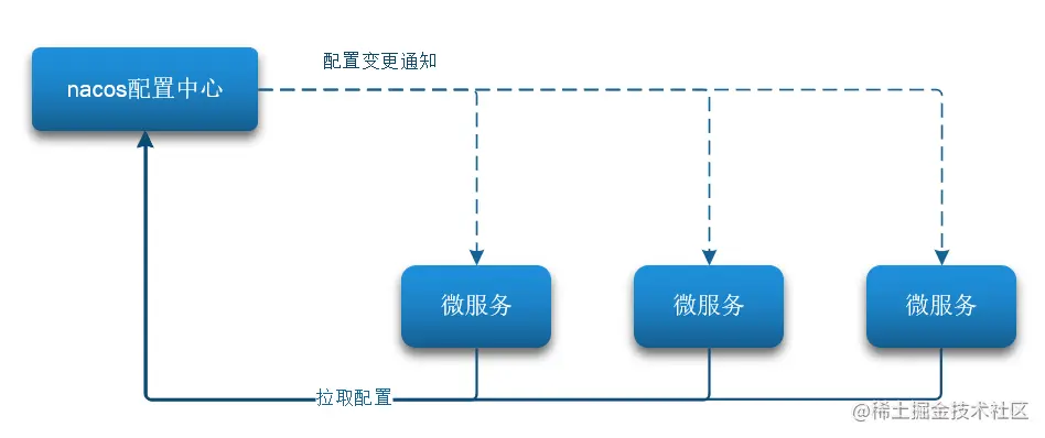 image-20210714164426792.png