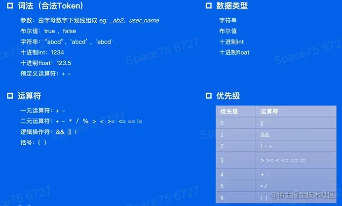 预定义的语法、运算符、数据类型和优先级