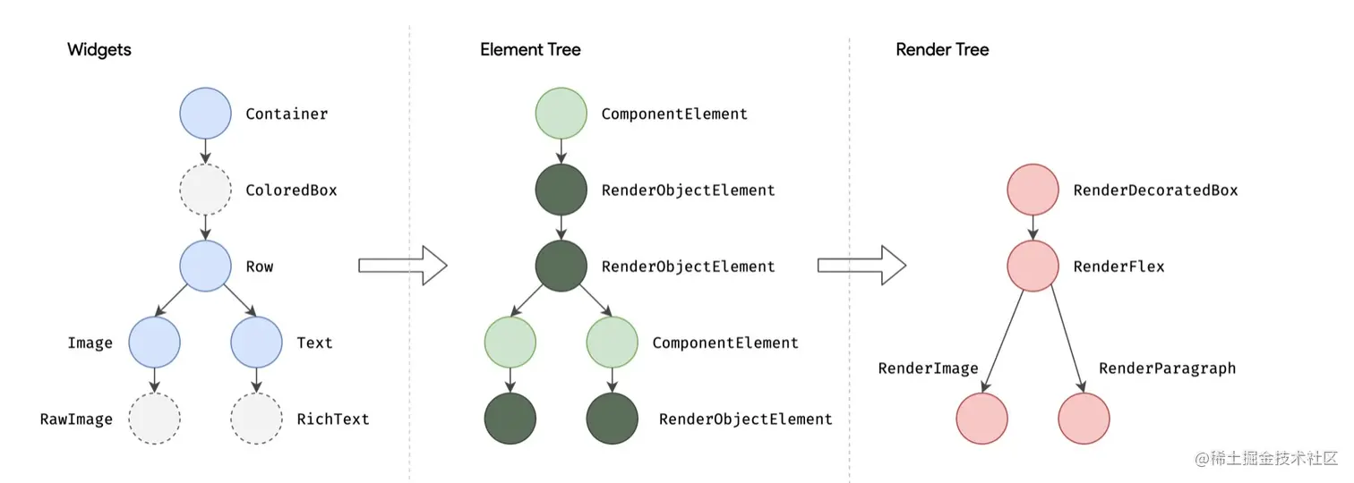 randerTree.jpg
