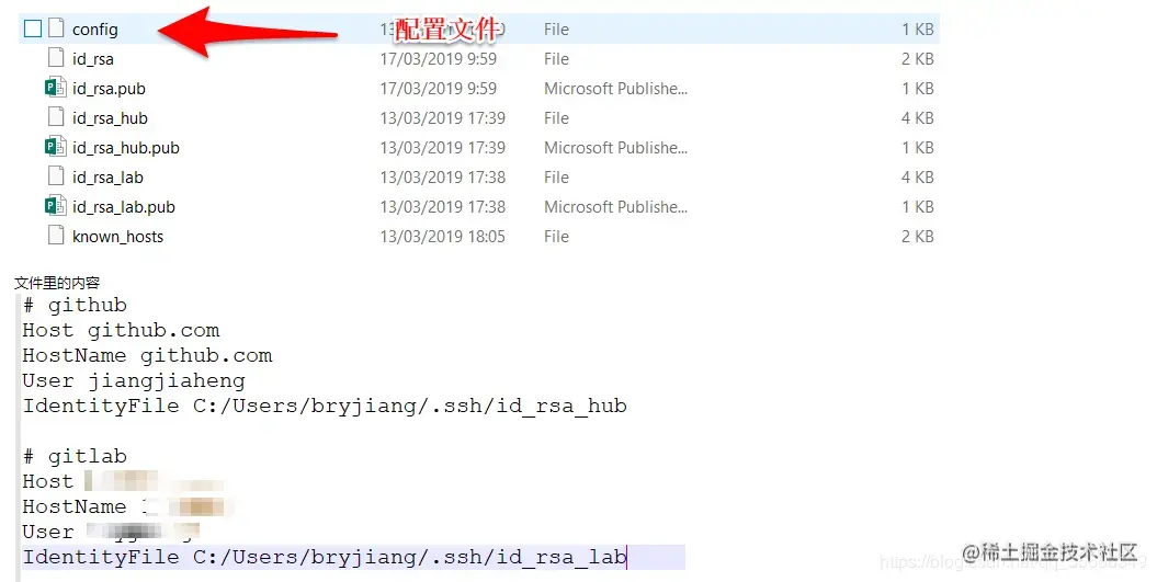 如何有效配置与管理Config文件？