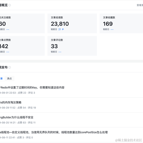 Fann_s于2021-08-22 18:11发布的图片