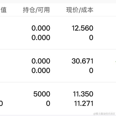 用户5346693336105于2023-04-25 13:40发布的图片