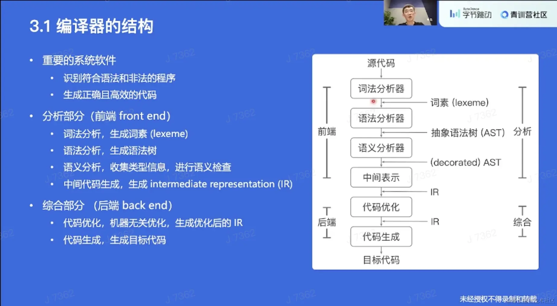 截屏2022-05-12 上午1.35.40.png