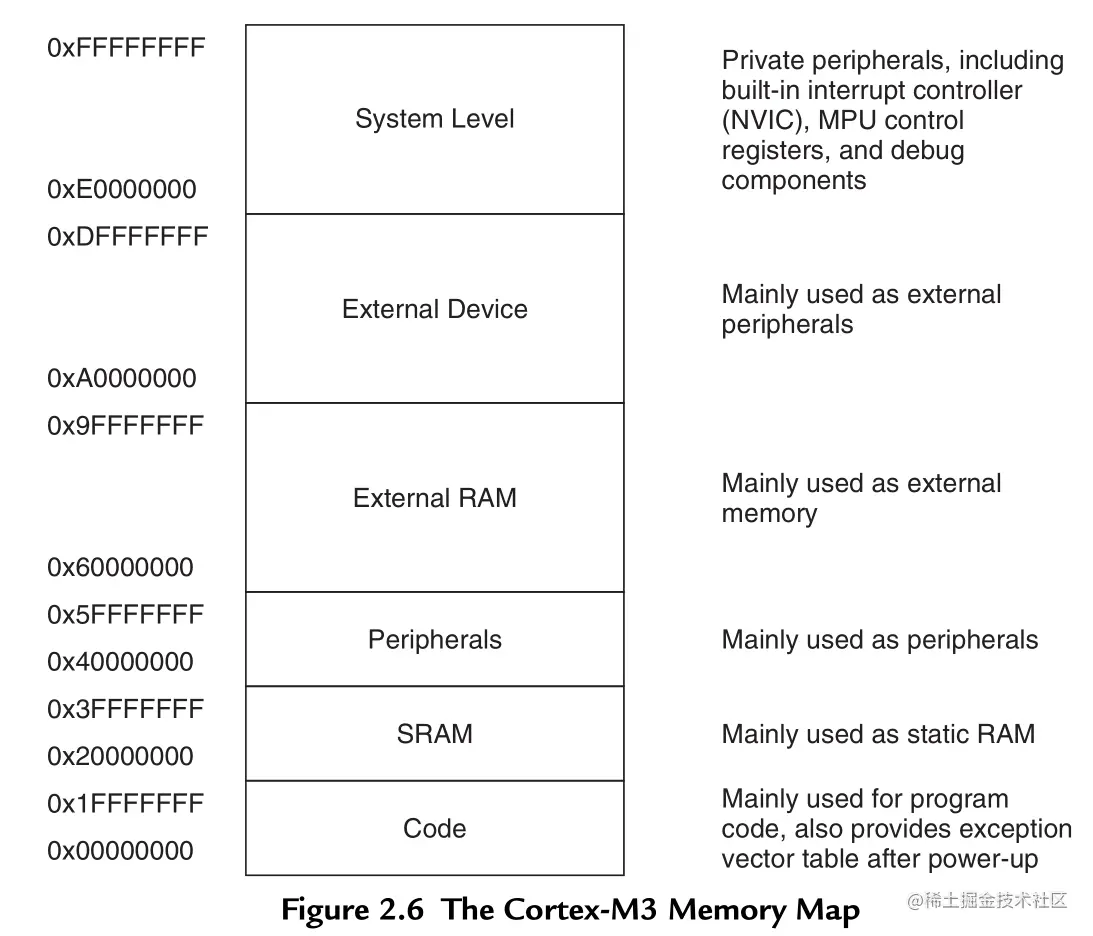 Pasted image 20220610180951.png