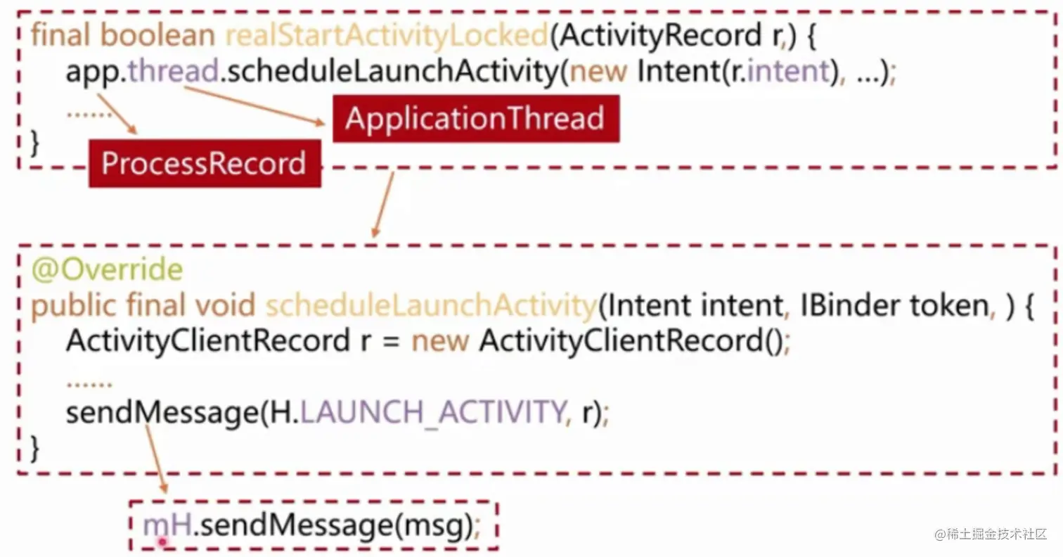 ! final boolean rea.png