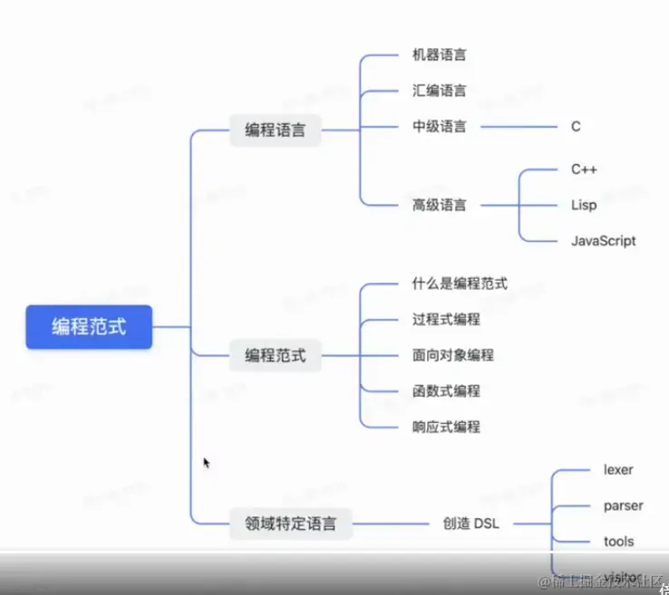 屏幕截图 2023-04-16 132723.png