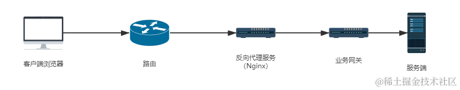 Untitled Diagram (1).png