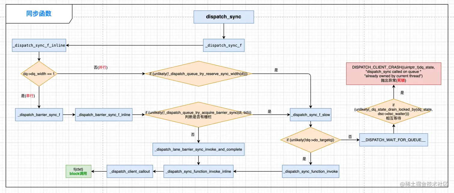 截屏2021-08-11 17.50.50.png