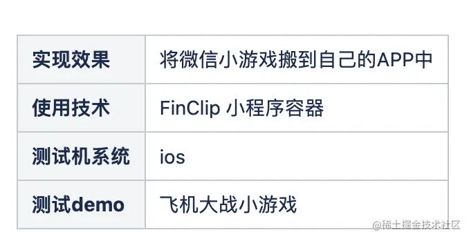 截屏2022-12-06 下午3.40.02.png