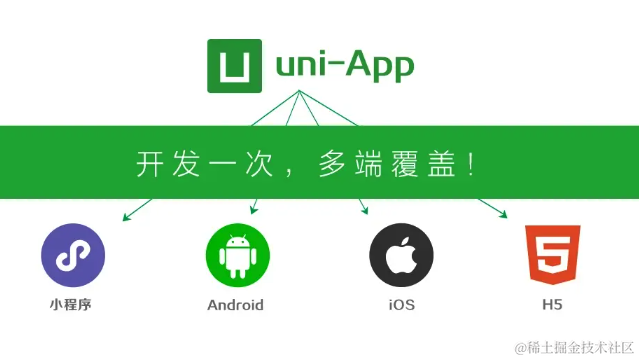 uni-app 前端开发