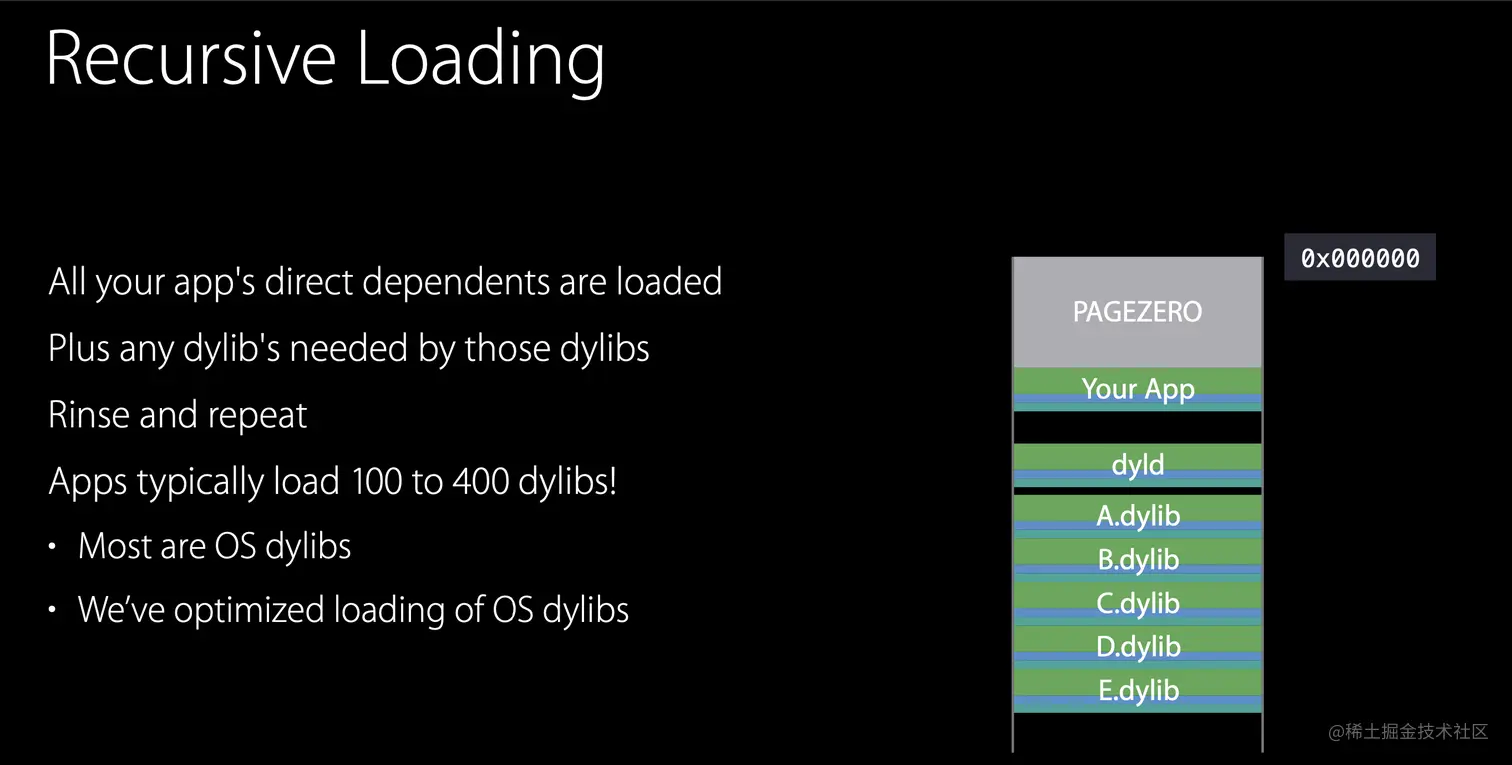 截屏2022-01-03 下午9.13.53.png