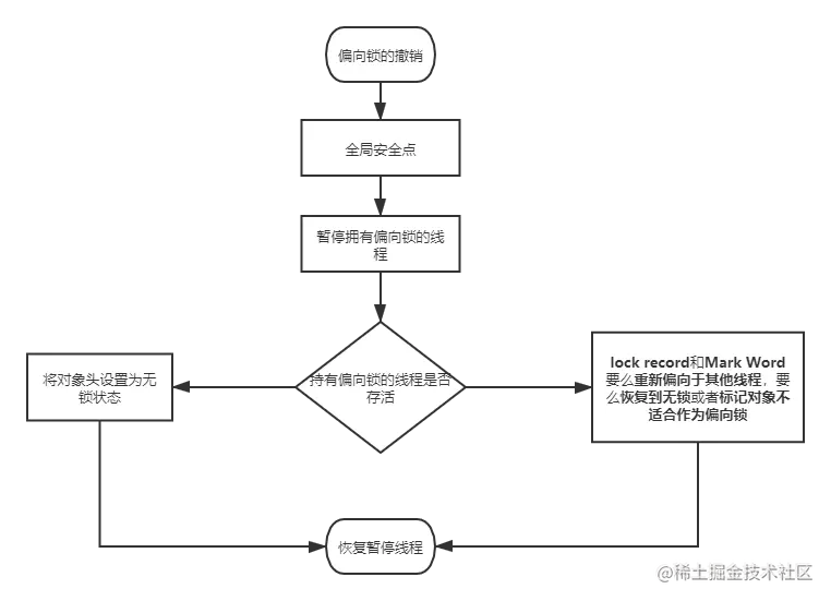 未命名文件 (2).png