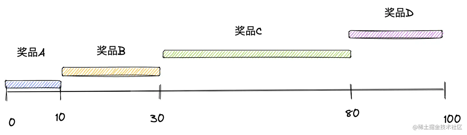 draw.png