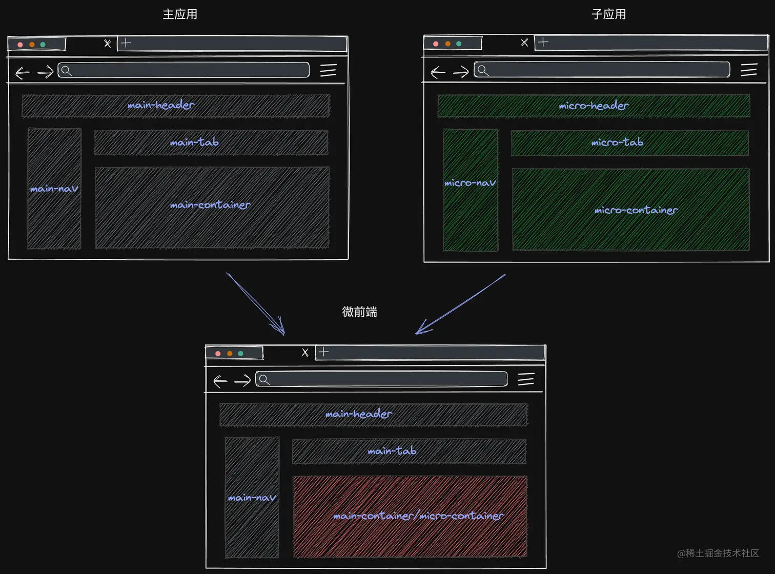无标题-2022-08-31-2228.png