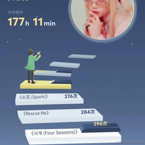 莫离陌离于2021-12-28 14:42发布的图片