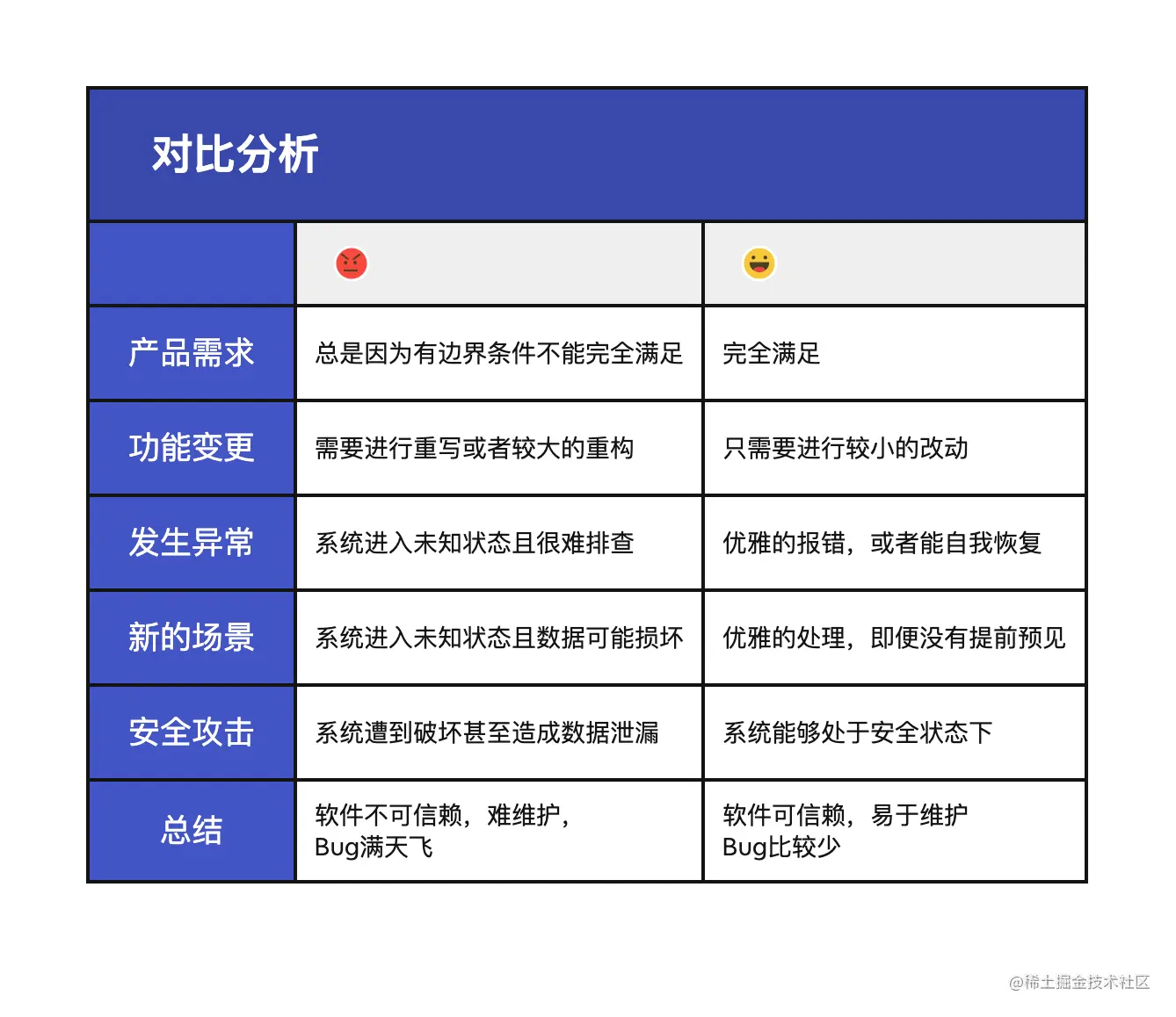 image-20220824171609653