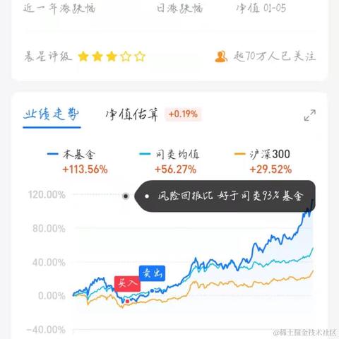WeiFlR于2021-01-06 10:08发布的图片