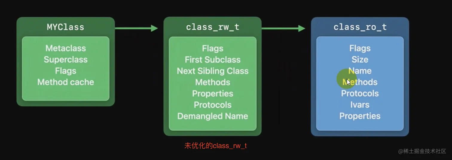 截屏2021-07-01 下午4.01.26.png