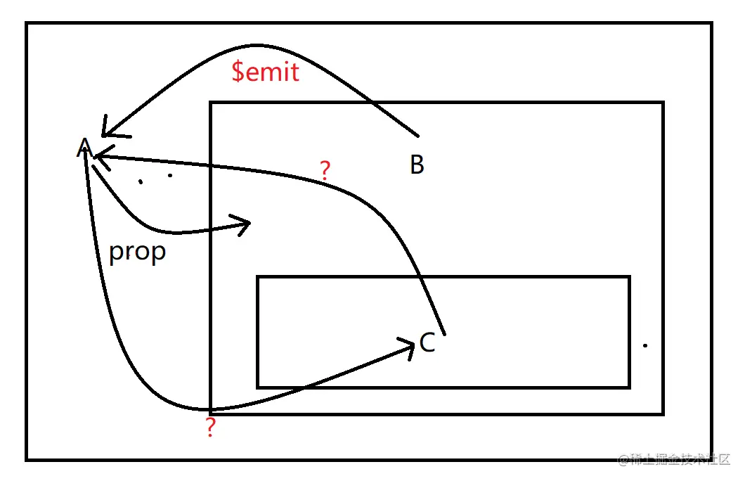 image-20210101103413576