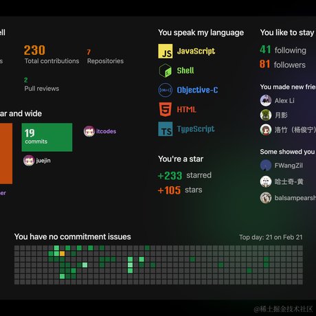 优弧于2021-12-20 19:41发布的图片
