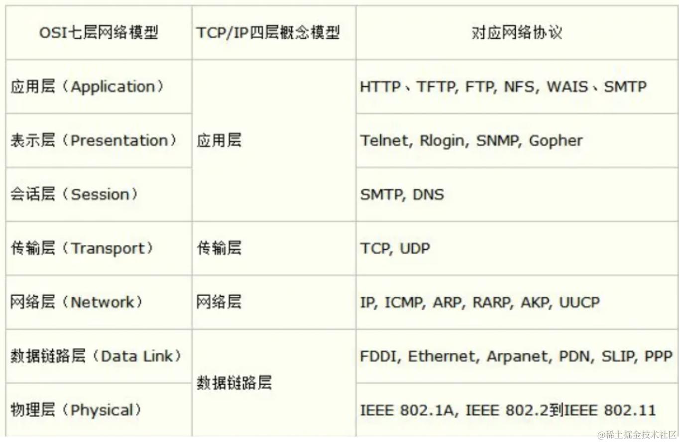 截屏2022-12-27 10.51.19.png