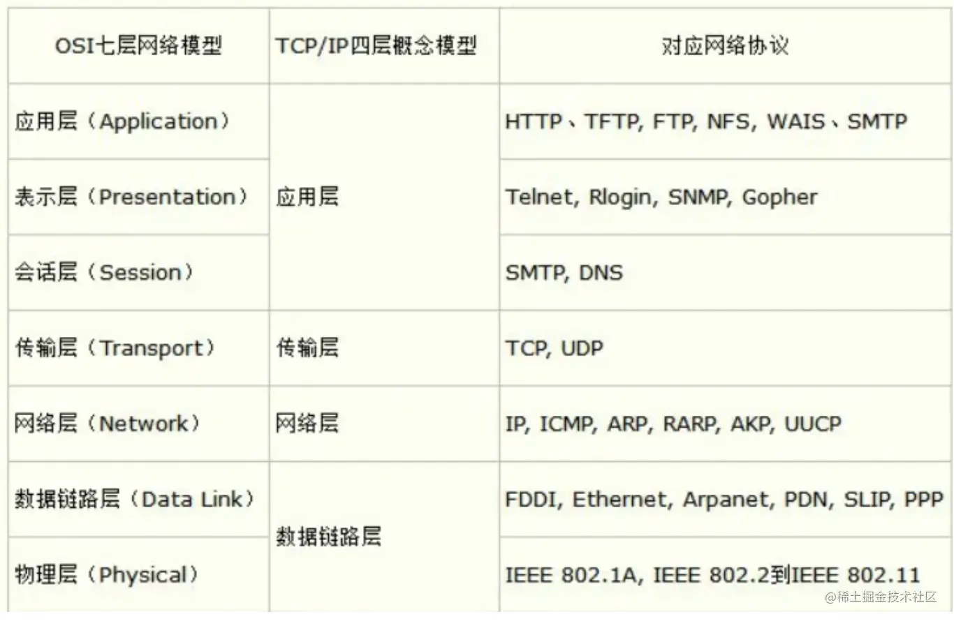 截屏2022-12-27 10.51.19.png