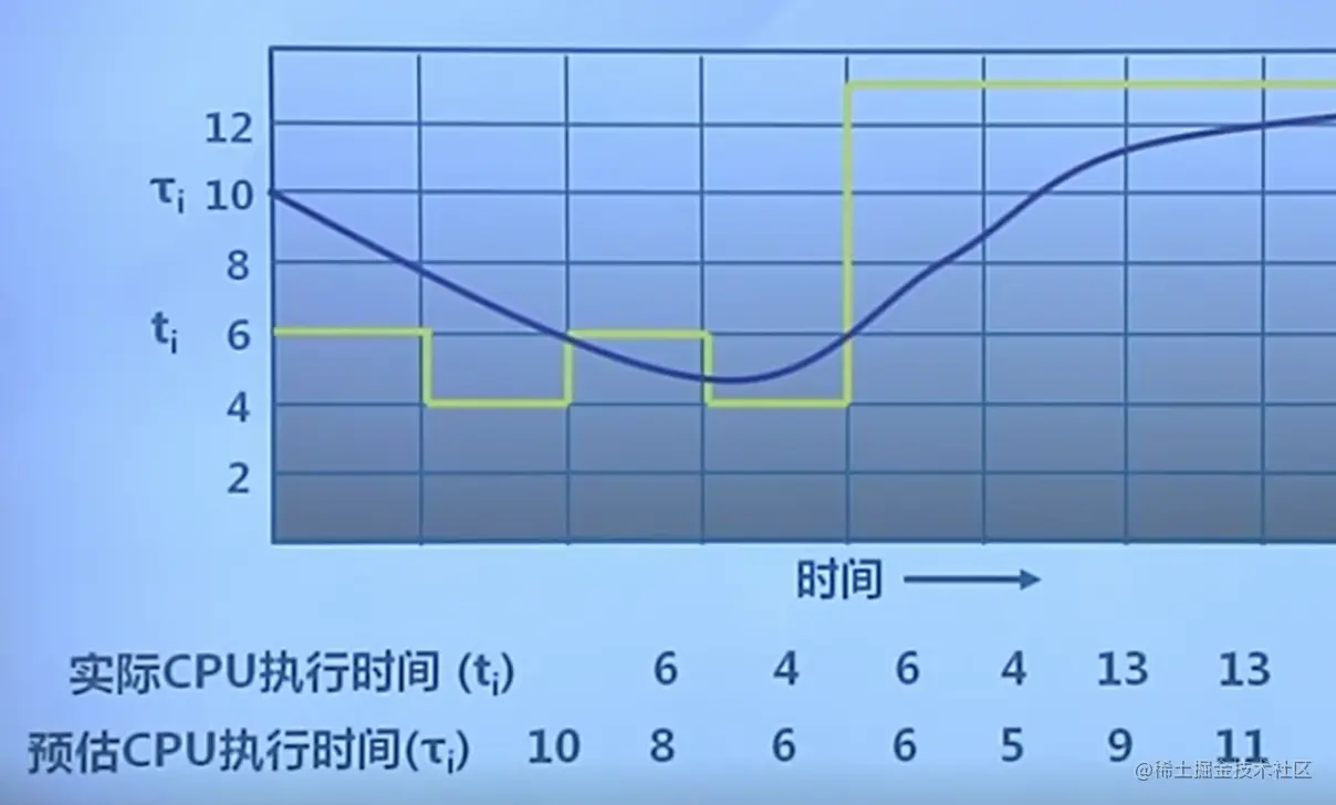 20211111234614.png