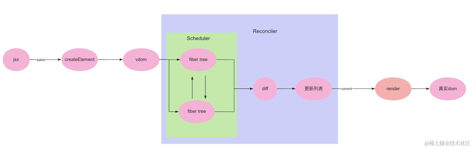 截屏2024-05-14 下午6.07.37.png