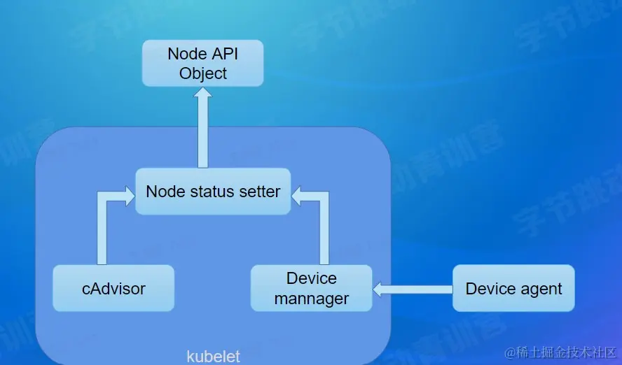 屏幕截图 2022-08-24 121519.jpg