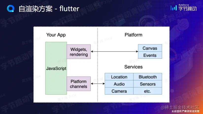 屏幕截图 2023-02-16 151624.png